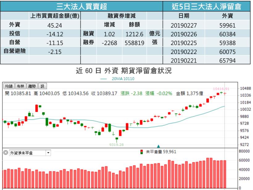【K晨報】季底拚搏↗投信鎖碼股大爆噴，10檔千載難逢、點燃新行情！