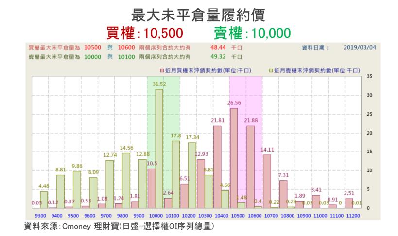 【K晨報】顯卡鋪貨數量大增 5％ ~ 10％▲推升微星（2377）、技嘉（2376）與承啟