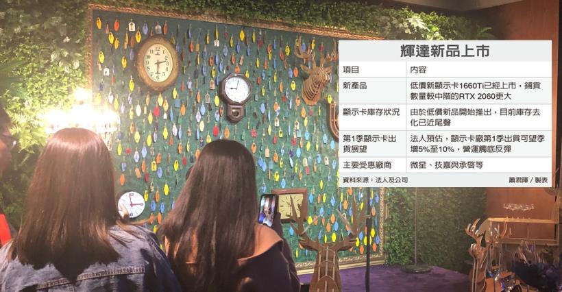 【K晨報】顯卡鋪貨數量大增 5％ ~ 10％▲推升微星（2377）、技嘉（2376）與承啟