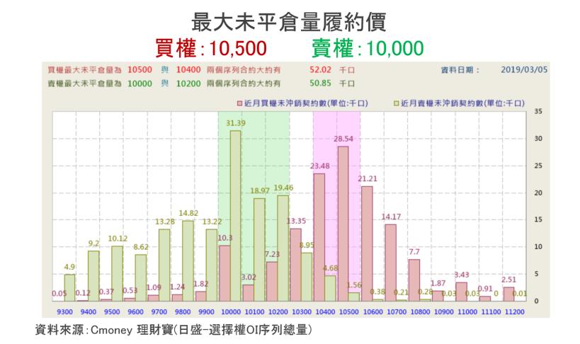 【K晨報】DRAM業景氣急轉直下，本季價格崩落竟高達近30％！創下8年來單季最大跌幅