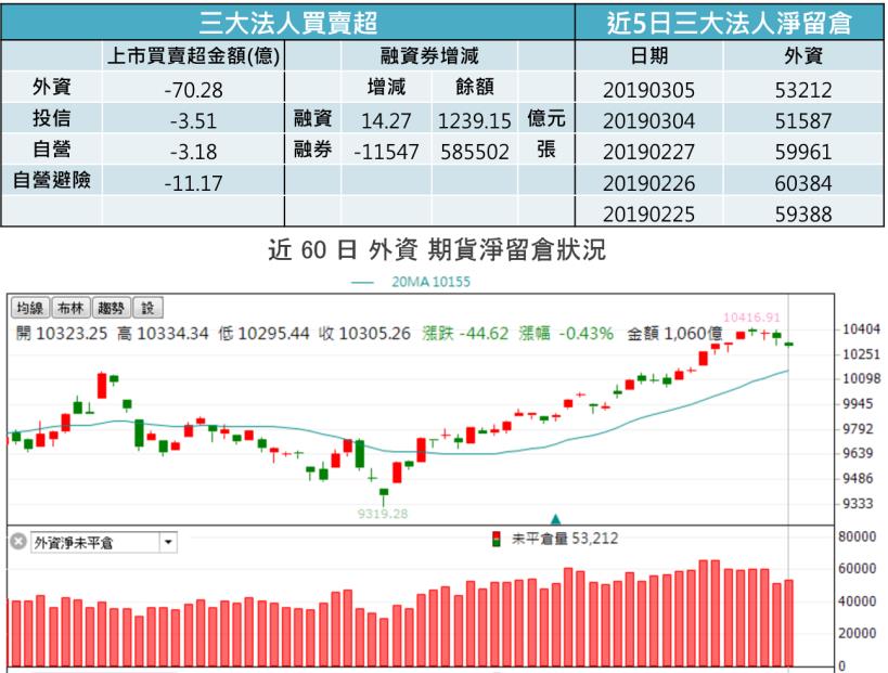 【K晨報】DRAM業景氣急轉直下，本季價格崩落竟高達近30％！創下8年來單季最大跌幅