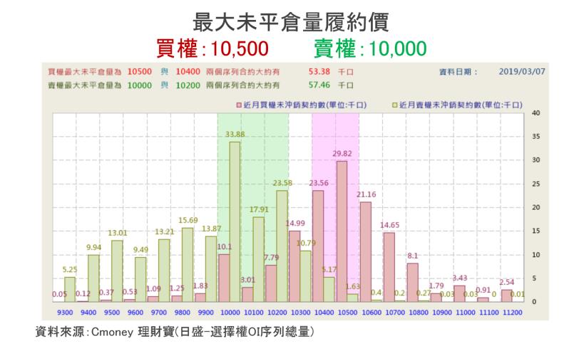 【K晨報】營收年增亮眼，本土資金回籠→「他們」明顯表態▲帶動櫃買向上攻堅
