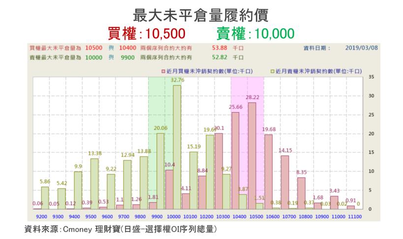 【K晨報】三大電子零組件「報價急跌」漲價概念股→全面回檔 ！MOSFET、DRAM、...