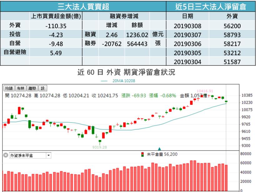 【K晨報】三大電子零組件「報價急跌」漲價概念股→全面回檔 ！MOSFET、DRAM、...