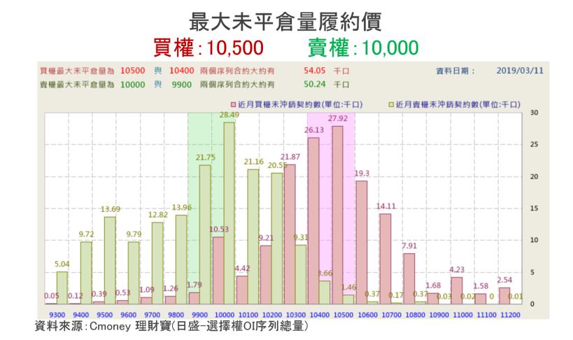 【K晨報】營收公佈完換法說接棒！KY族群法說，下周連發▲有哪些籌碼值得留意？