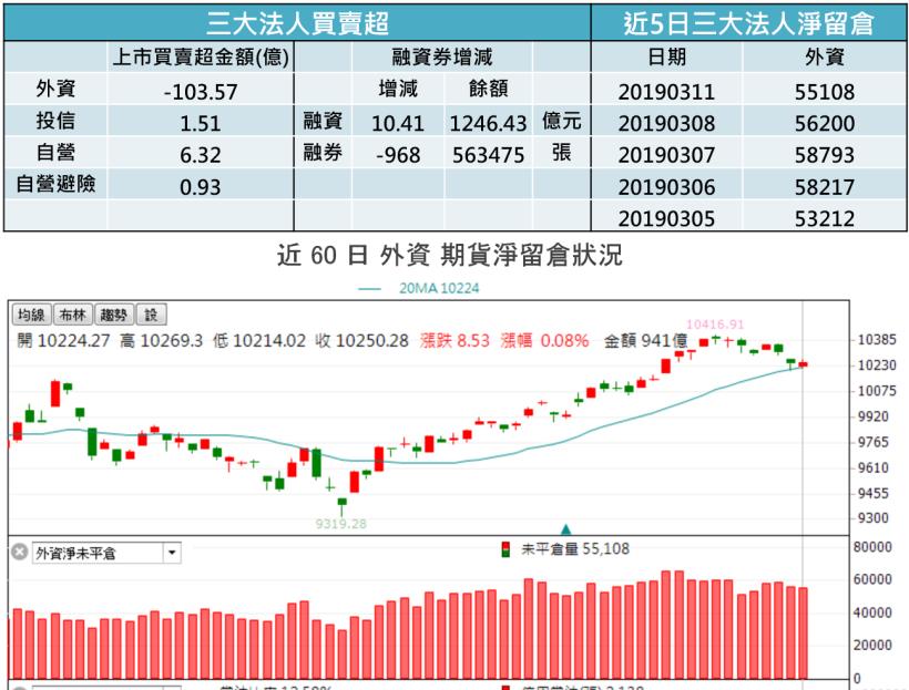 【K晨報】營收公佈完換法說接棒!KY族群法說,下周連發▲有哪些籌碼值得留意?