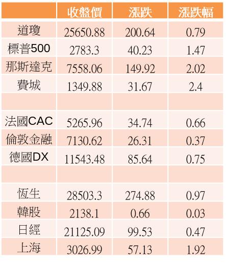 【K晨報】營收公佈完換法說接棒！KY族群法說，下周連發▲有哪些籌碼值得留意？