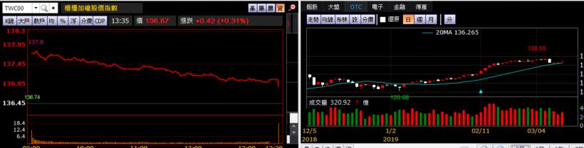 【K晨報】智寶（2375）、凱美（5317）13日同步停牌→國巨集團強併，重整資源