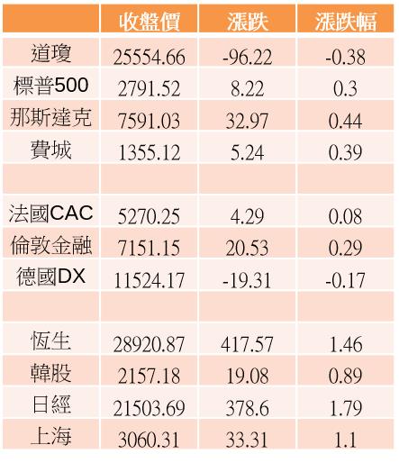 【K晨報】智寶（2375）、凱美（5317）13日同步停牌→國巨集團強併，重整資源