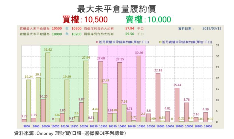 【K晨報】投信作帳電子零件族群，燿華(2367)、奇鋐(3017)..強漲！股價創波段新高