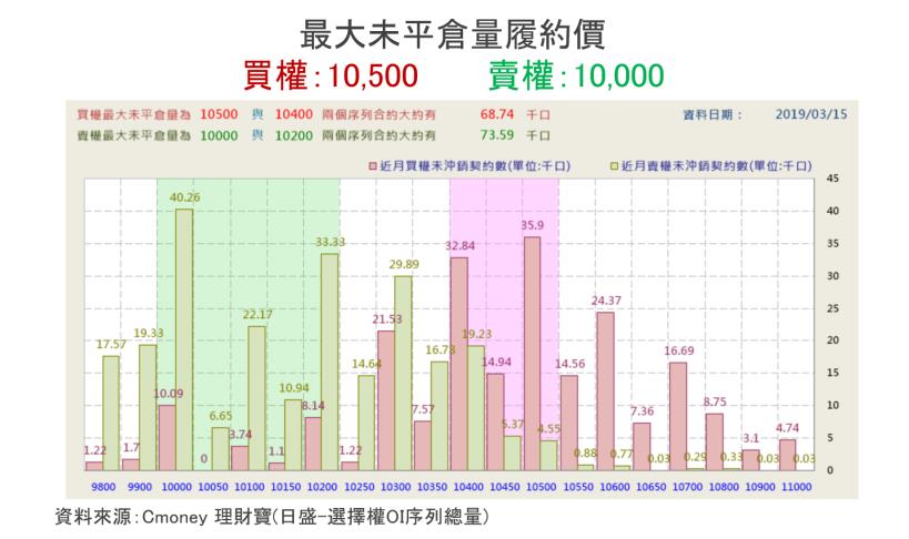 【K晨報】庫存拉高影響，MOSFET將從下季起降價求售！產業鏈逆風，各產品需求減弱..