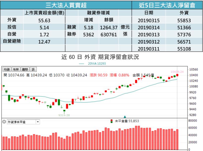 【K晨報】庫存拉高影響，MOSFET將從下季起降價求售！產業鏈逆風，各產品需求減弱..