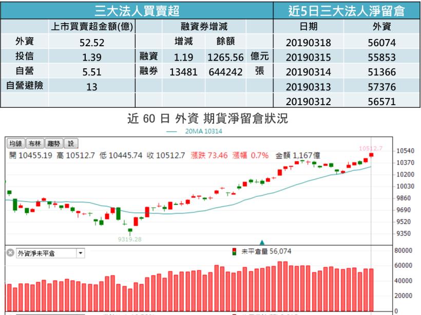 【K晨報】儒鴻（1476）看今年：「燕子不會跑掉」，成長動能來自新客戶！平均單價向上