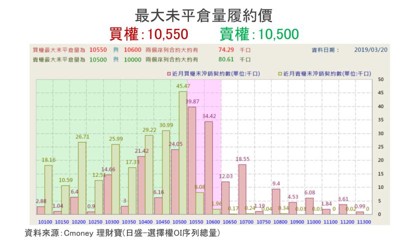 【K晨報】產能已近滿載，市場預期供不應求至年底→欣興、南電、景碩、聯茂..將點火暴衝