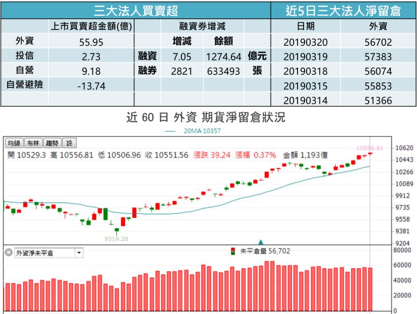 【K晨報】產能已近滿載，市場預期供不應求至年底→欣興、南電、景碩、聯茂..將點火暴衝