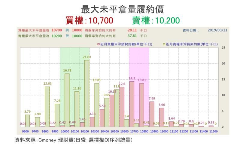 【K晨報】13檔殖利率6％ UP「高股息族群漲贏大盤」波段看回不回，驚驚漲！