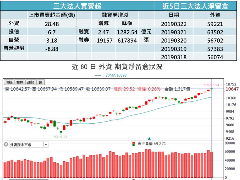 【K晨報】汽車零組件,今年不好過!法人預估非電動車業務今年將衰退、面臨挑戰