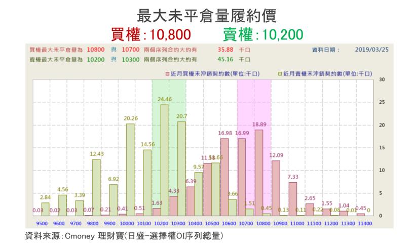 【K晨報】「台塑四寶」股利政策全出爐，股息配發率達74.5％！活水可望挹注資金新動能