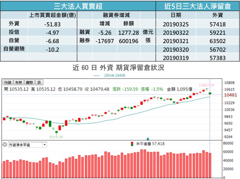 【K晨報】「台塑四寶」股利政策全出爐，股息配發率達74.5％！活水可望挹注資金新動能