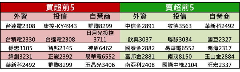 【K晨報】大同華映今停牌,市場震撼!市場傳是「這件事」→ 恐難逃下市命運
