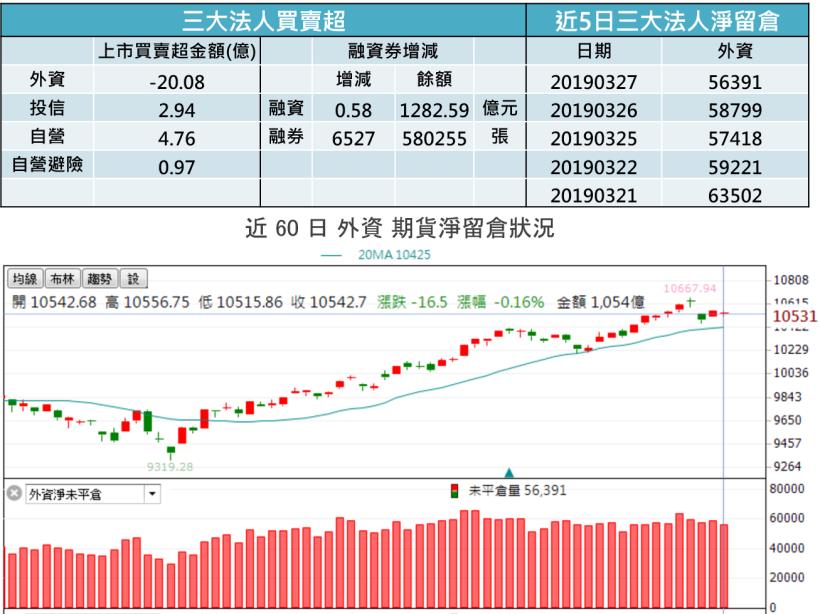 【K晨報】華為供應鏈拉貨引擎啟動→Q2業績爆棚，尚立、昂寶-KY、台積電、大立光..