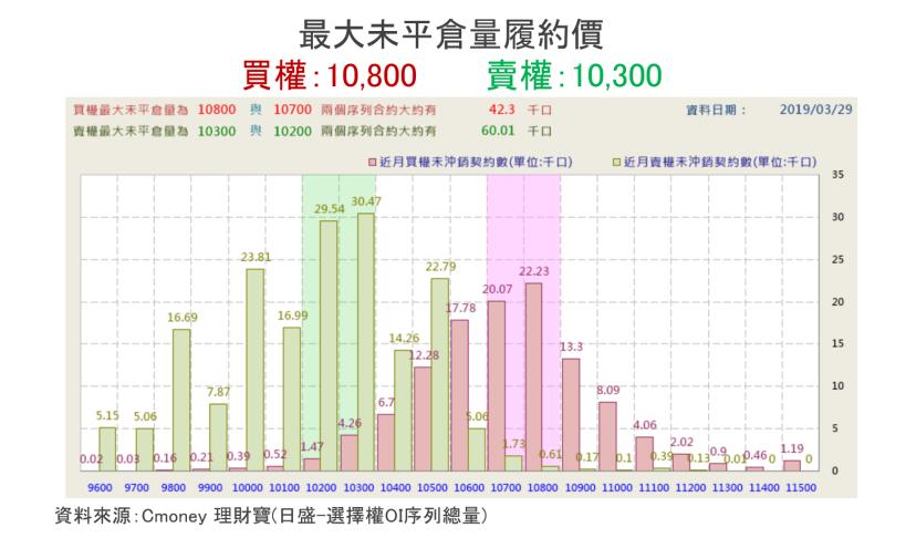 【K晨報】股價率先發動除權息行情，「KY族群」躍上檯面！有稅負優勢&免課二代健保