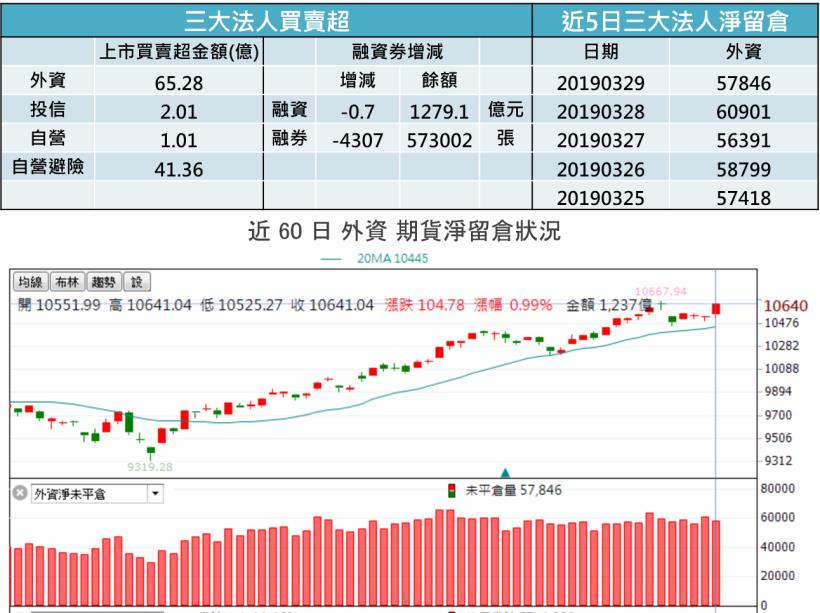 【K晨報】股價率先發動除權息行情，「KY族群」躍上檯面！有稅負優勢&免課二代健保
