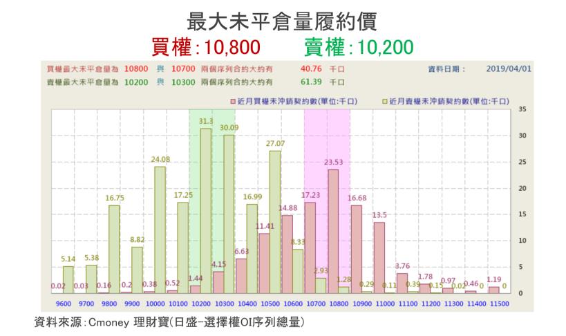 【K晨報】年報成長實力股，外資點兵12檔！唯一動作「加碼」↗挑戰新高價