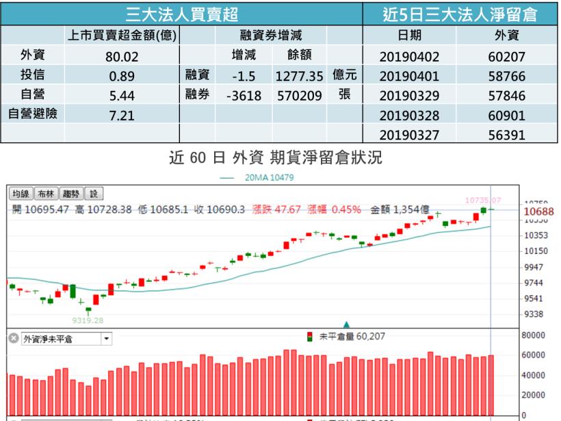 【K晨報】財報未公布！大飲、華電、清惠4月8日起停止買賣，蘋果西打最嚴重恐下市