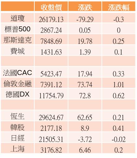 【K晨報】財報未公布！大飲、華電、清惠4月8日起停止買賣，蘋果西打最嚴重恐下市