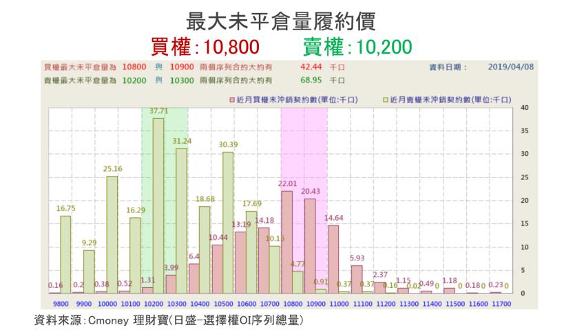 【K晨報】關鍵零組件上銀(2049)產業衰退周期落底，Q2起回溫！今年總業績挑戰+10％