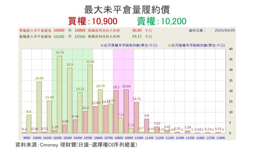 【K晨報】虛擬貨幣挖礦將列入淘汰類產業→衝擊創意、世芯-KY、微星、技嘉、撼訊...