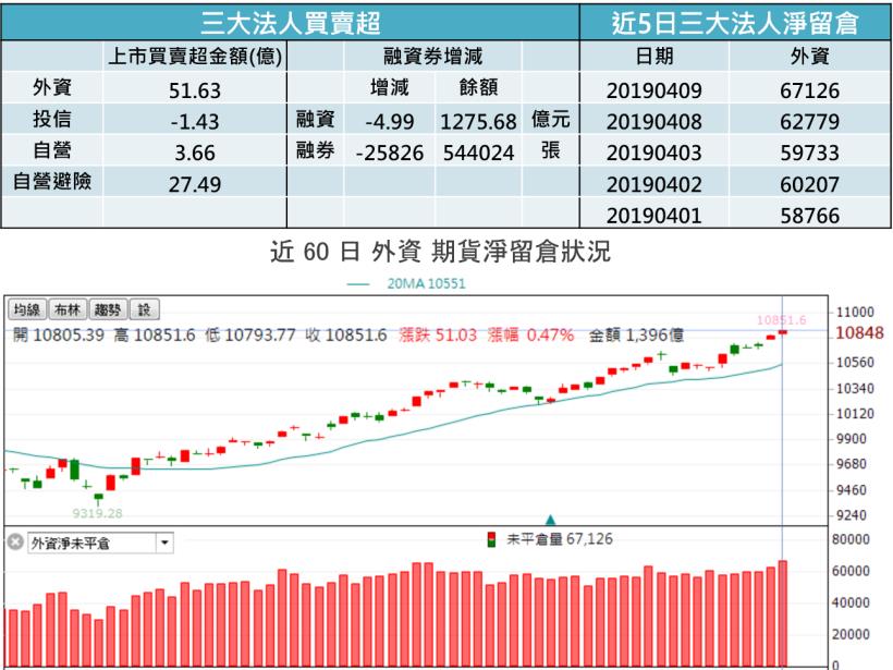 【K晨報】虛擬貨幣挖礦將列入淘汰類產業→衝擊創意、世芯-KY、微星、技嘉、撼訊...