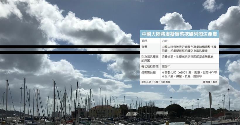 【K晨報】虛擬貨幣挖礦將列入淘汰類產業→衝擊創意、世芯-KY、微星、技嘉、撼訊...