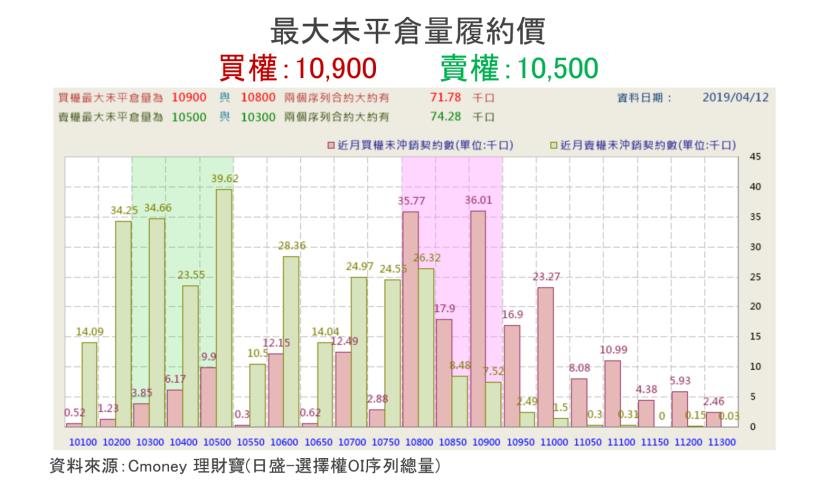 【K晨報】資本額小，卻有一流技術！「興櫃十悍將」領軍衝鋒▲周漲幅超過一成