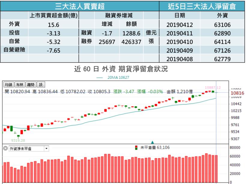 【K晨報】資本額小，卻有一流技術！「興櫃十悍將」領軍衝鋒▲周漲幅超過一成
