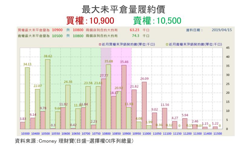 【K晨報】Q2投資新焦點 → 麥格理「精選十檔」最強股，看好下半年▲現在就佈局