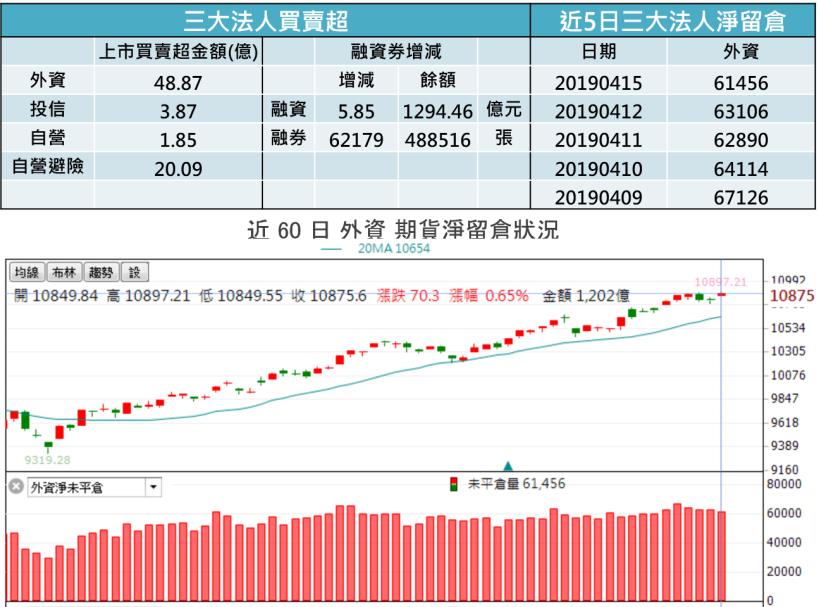 【K晨報】Q2投資新焦點 → 麥格理「精選十檔」最強股，看好下半年▲現在就佈局