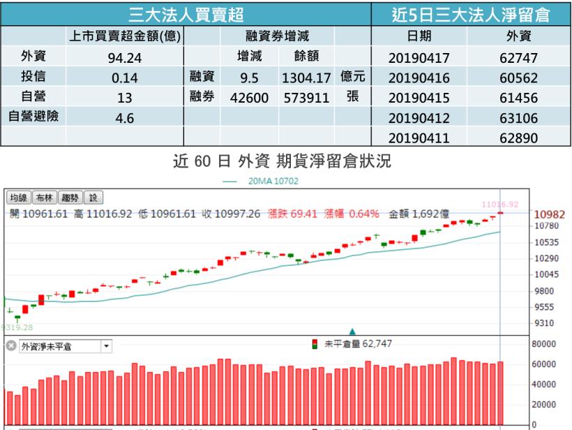 【K晨報】強勢股健康輪動！散熱族群 → 拉回布局，5G及伺服器、電競筆電等..基本面撐腰