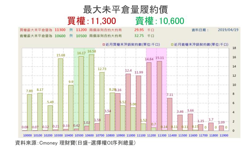 【K晨報】消息頻傳，股價蠢動→興櫃七好漢「強勢衝高」一舉突破2、3月盤整平台