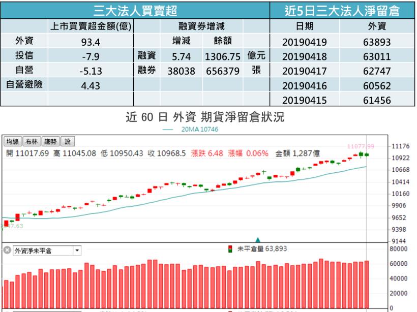 【K晨報】消息頻傳，股價蠢動→興櫃七好漢「強勢衝高」一舉突破2、3月盤整平台