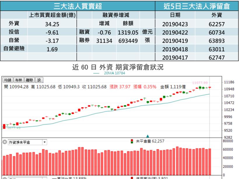 【K晨報】「無限期延後上市」三星折疊機有瑕疵,供應鏈賣壓湧現→雙鴻、超眾、泰碩..