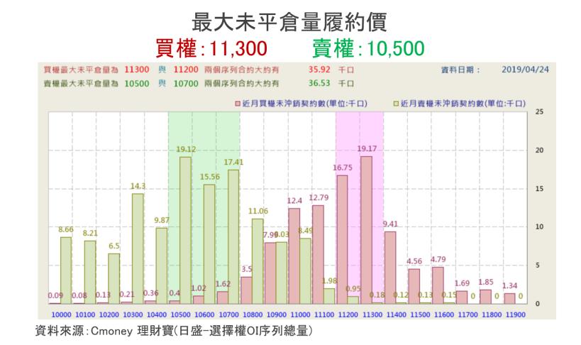 【K晨報】大摩看多半導體廠→旺宏、華邦電升評▲NOR Flash最壞時光已過，報價..