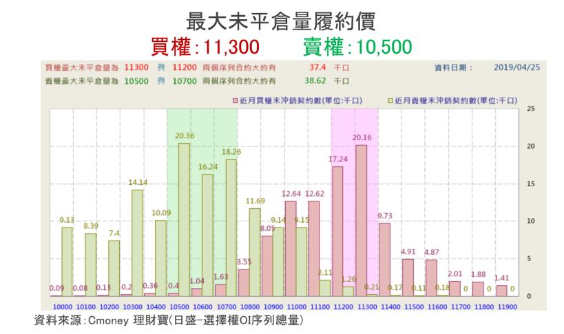 【K晨報】微軟財報超出預期，概念股沾光★廣達（2382）、緯穎等雲端伺服器供應商強勁