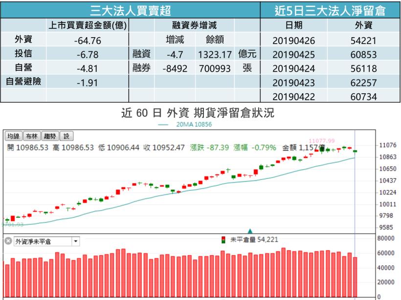 【K晨報】兼具攻擊與抗跌雙重效益★10檔→高股息、高ROE、高價值概念股，可攻可守