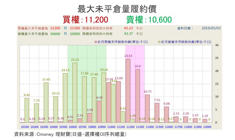 【K晨報】法說會黃金周！30家上市櫃揭Q2展望，市場緊盯個股最新業績、營運展望