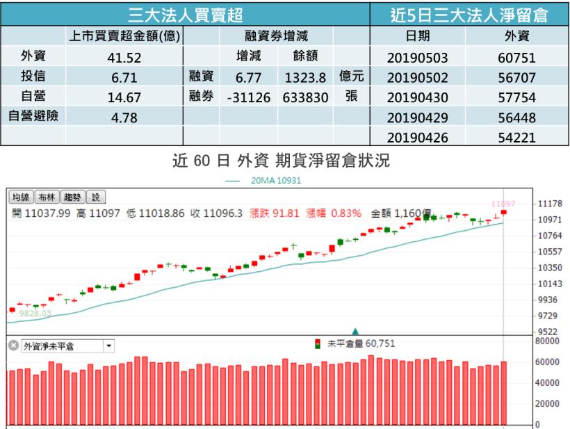 【K晨報】法說會黃金周！30家上市櫃揭Q2展望，市場緊盯個股最新業績、營運展望