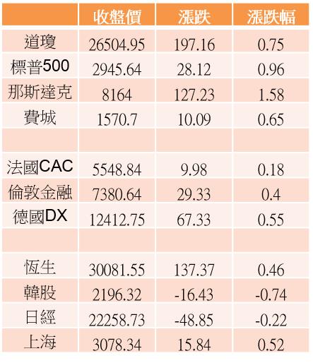【K晨報】法說會黃金周！30家上市櫃揭Q2展望，市場緊盯個股最新業績、營運展望