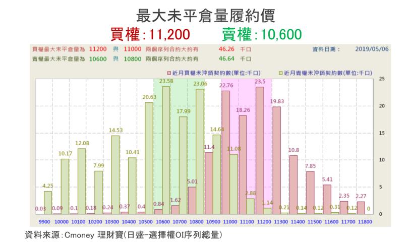 【K晨報】中美貿易談判新變局，工具機業迫放無薪假！董事長：Q3才落底◆年底轉好