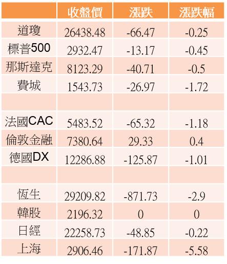 【K晨報】中美貿易談判新變局，工具機業迫放無薪假！董事長：Q3才落底◆年底轉好